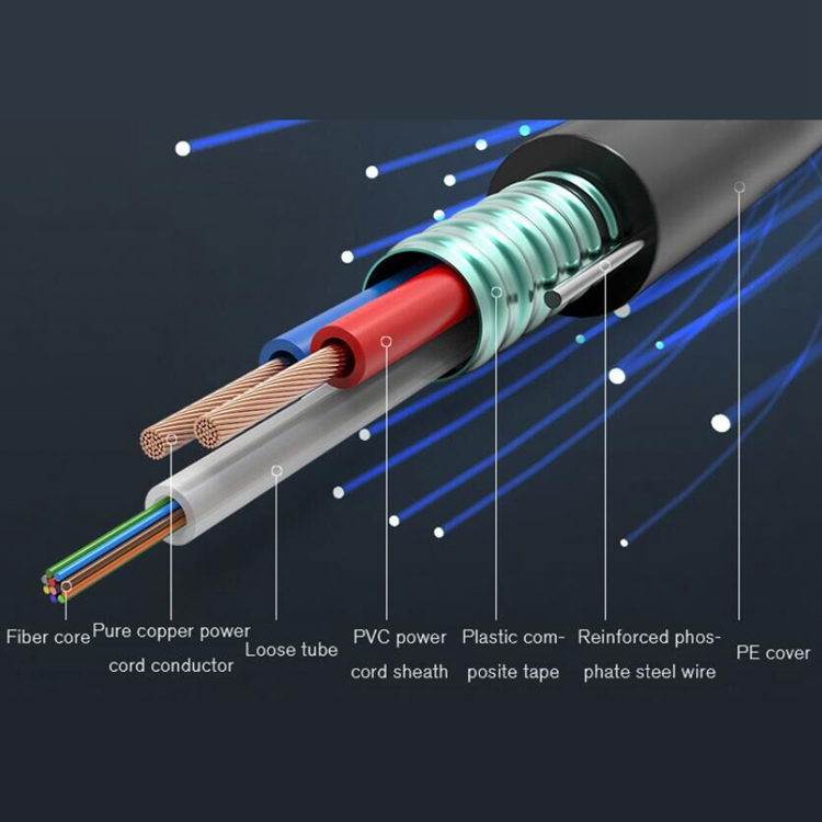 Composite Fiber Optic Cable