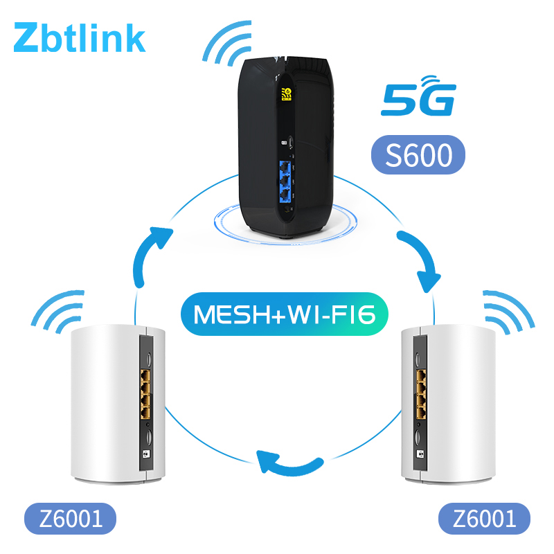 4G 5G 3600Mbps Mesh Wifi 6 Gigabit Ports Cellular Router With Plastic Case Internal Antennas