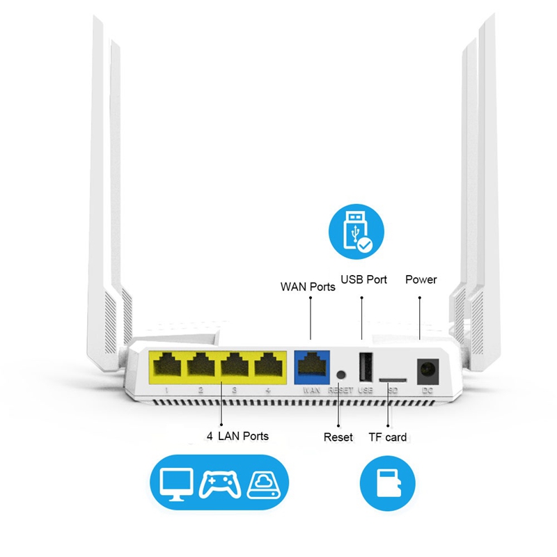 1200Mbps 2.4G 5.8G Dual Bands Meigabit 10/100M Ports Wireless Router