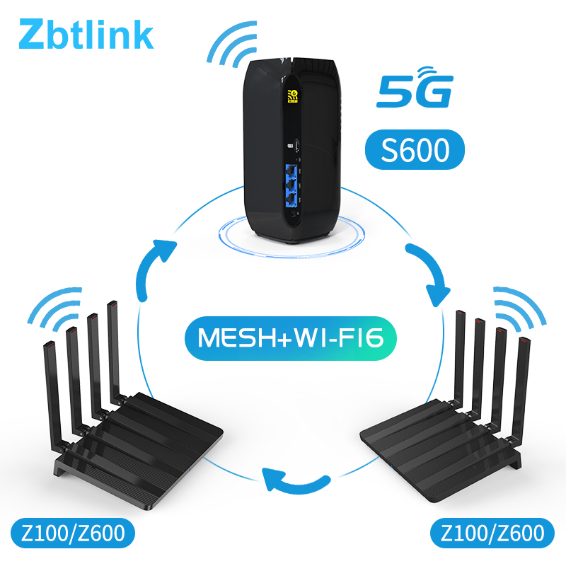 1800Mbps Wifi 6 Mesh Dual Band 2.4G 5.8G Gigabit Ports IPQ6000 Chipset Wireless Routers  USB 3.0