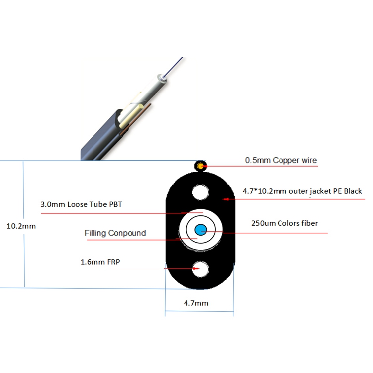 Photoelectic Composite Fiber Optic Cable    Can Make It According To Customer's Requriement