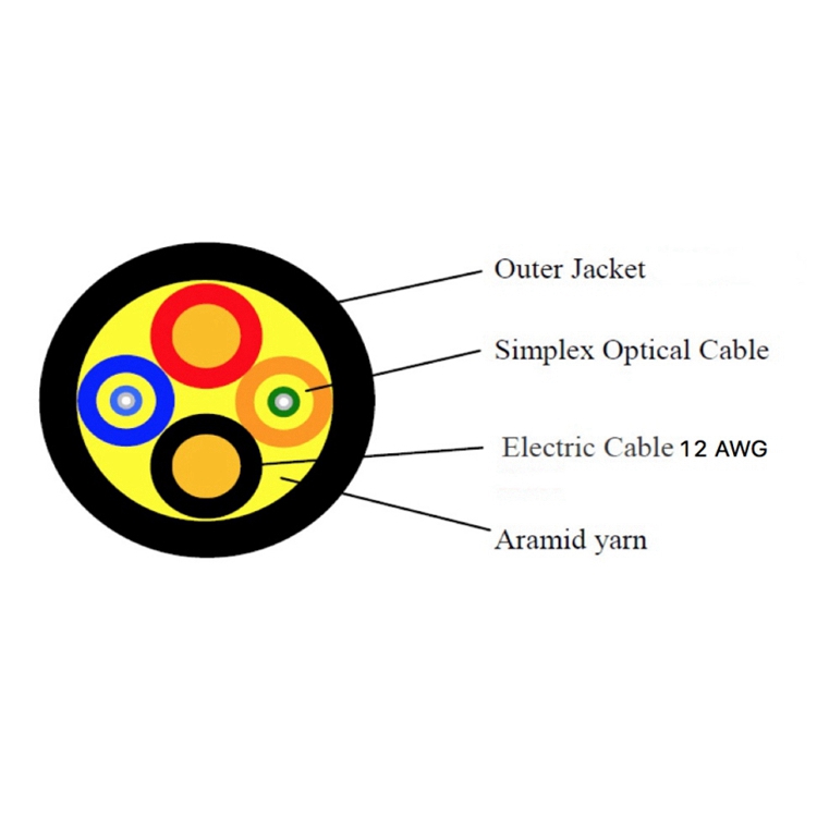 Photoelectic Composite Fiber Optic Cable Can Make It According To Customer's Requirement